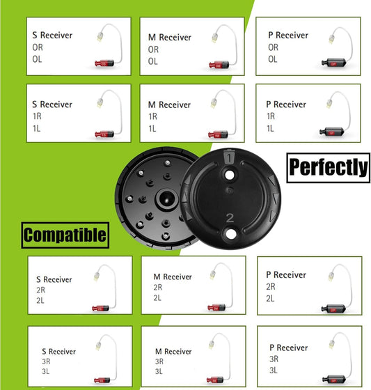 Cerushield Disk v2.0 098-0445 for Phonak, 5 pack/40 Filters Phonak Hearing aid Filters Wax Guard Hearing Aid Accessories Filters Wax Guards for Phonak