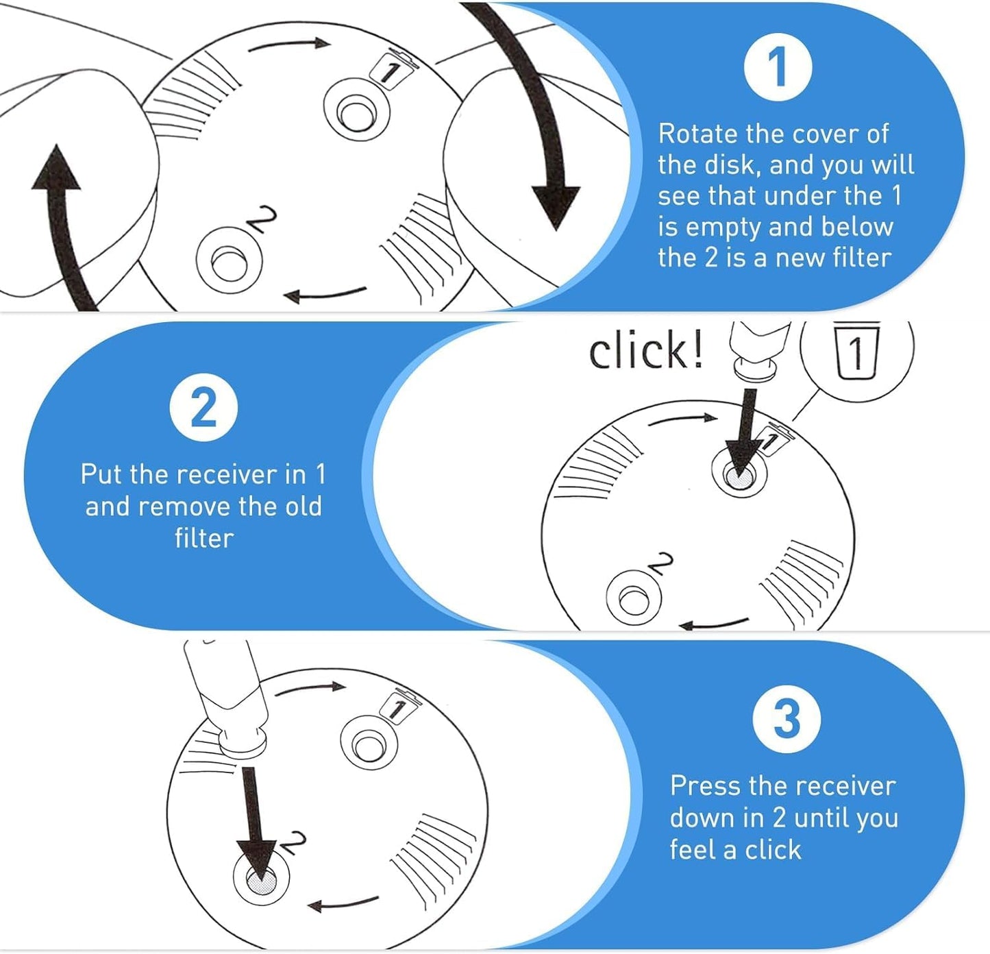 3 Pcs/24 Cerushield Disk v2.0 098-0445 for Phonak,Phonak Vented 4.0 Hearing Aid Domes Small Size 20 pcs(0.29inch=7.5mm)