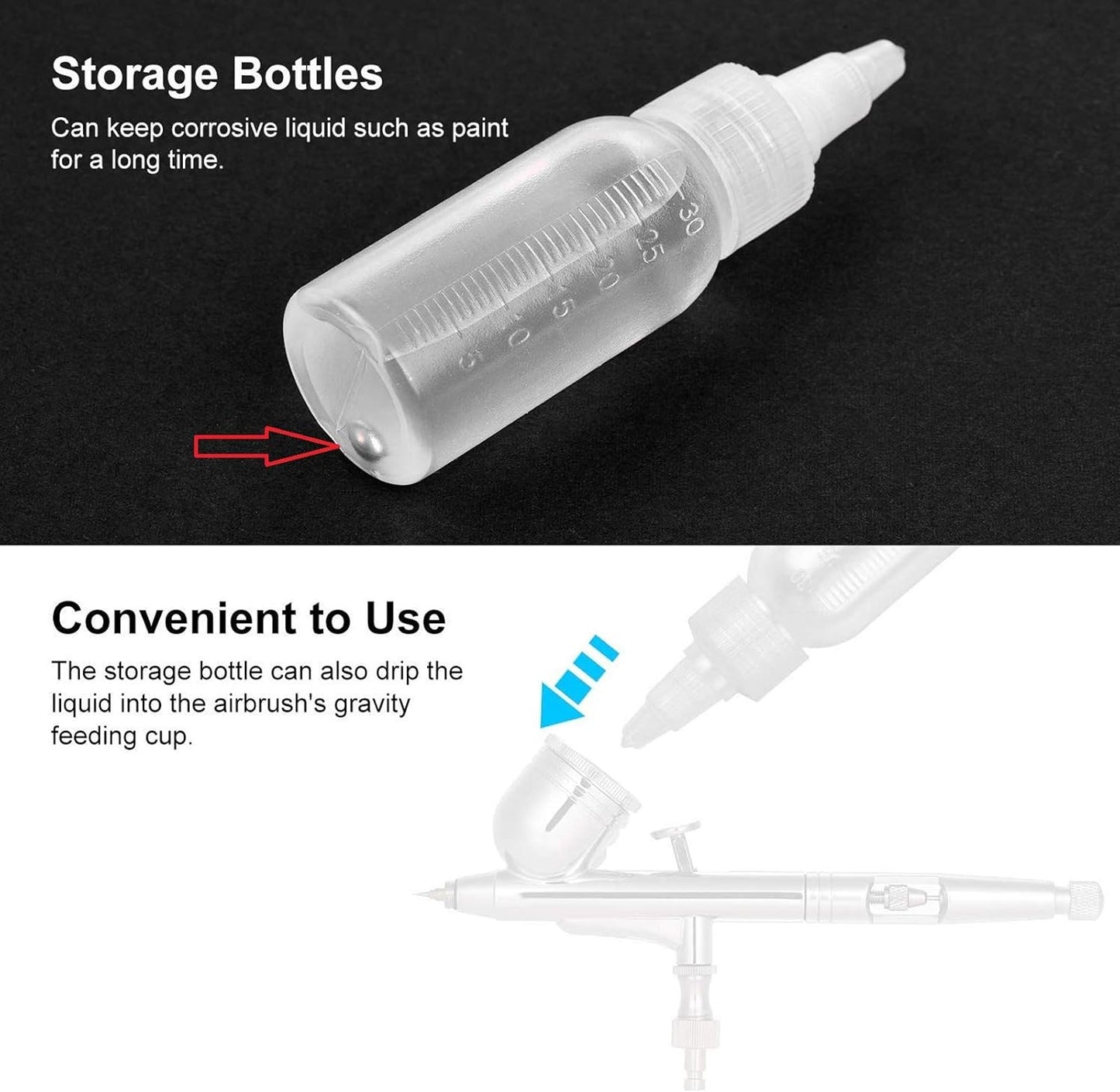 Squeeze Bottles for Paint,30ml Paint Bottles Paint Storage Containers Empty Paint Bottle Corrosion Resistance Squirt Pigment Condiment Container with Scale